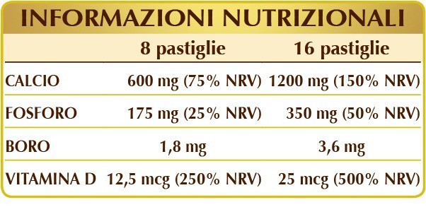 Calcio Puro-T 400 pastiglie con fosforo, boro e vitamina D. dr.Giorgini - immagine 3